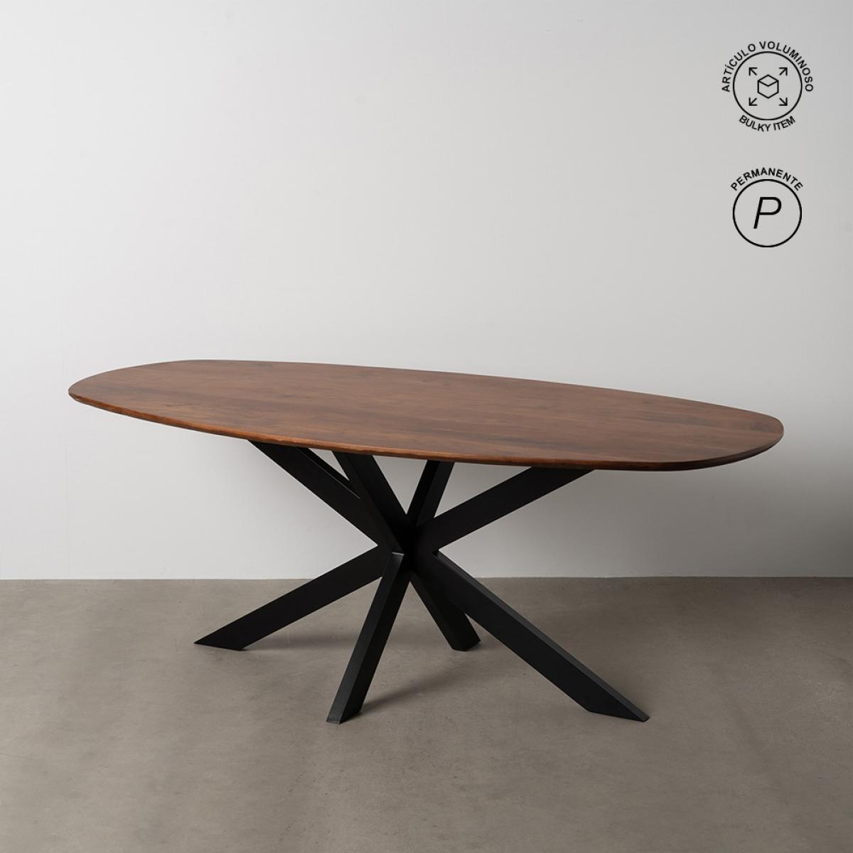 Tables
