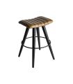 Befaux stool