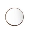 Lubeca mirror
