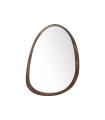 Lubeca mirror