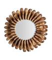 Roth mirror